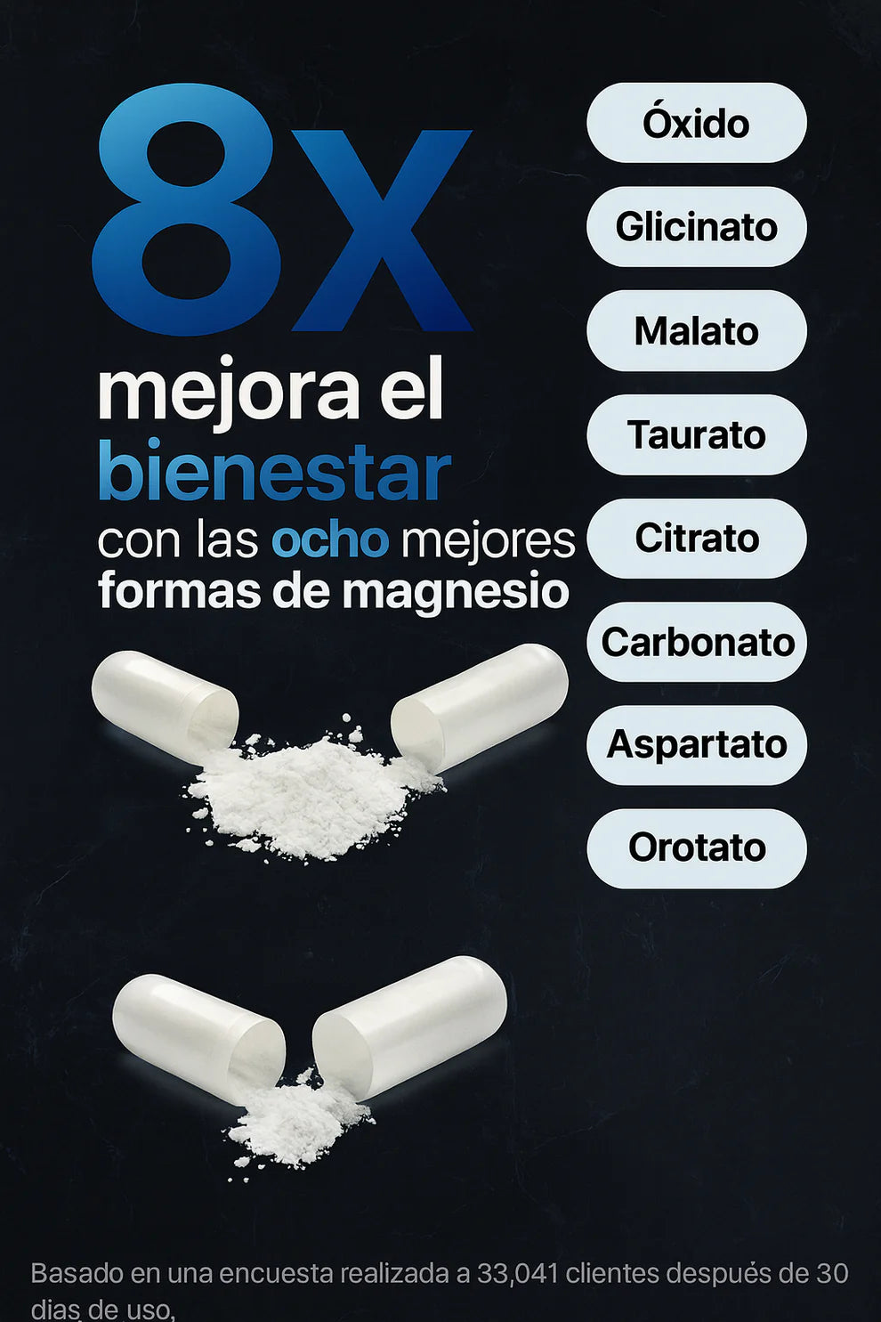 MAGNESIO COMPLEX TOPLUX